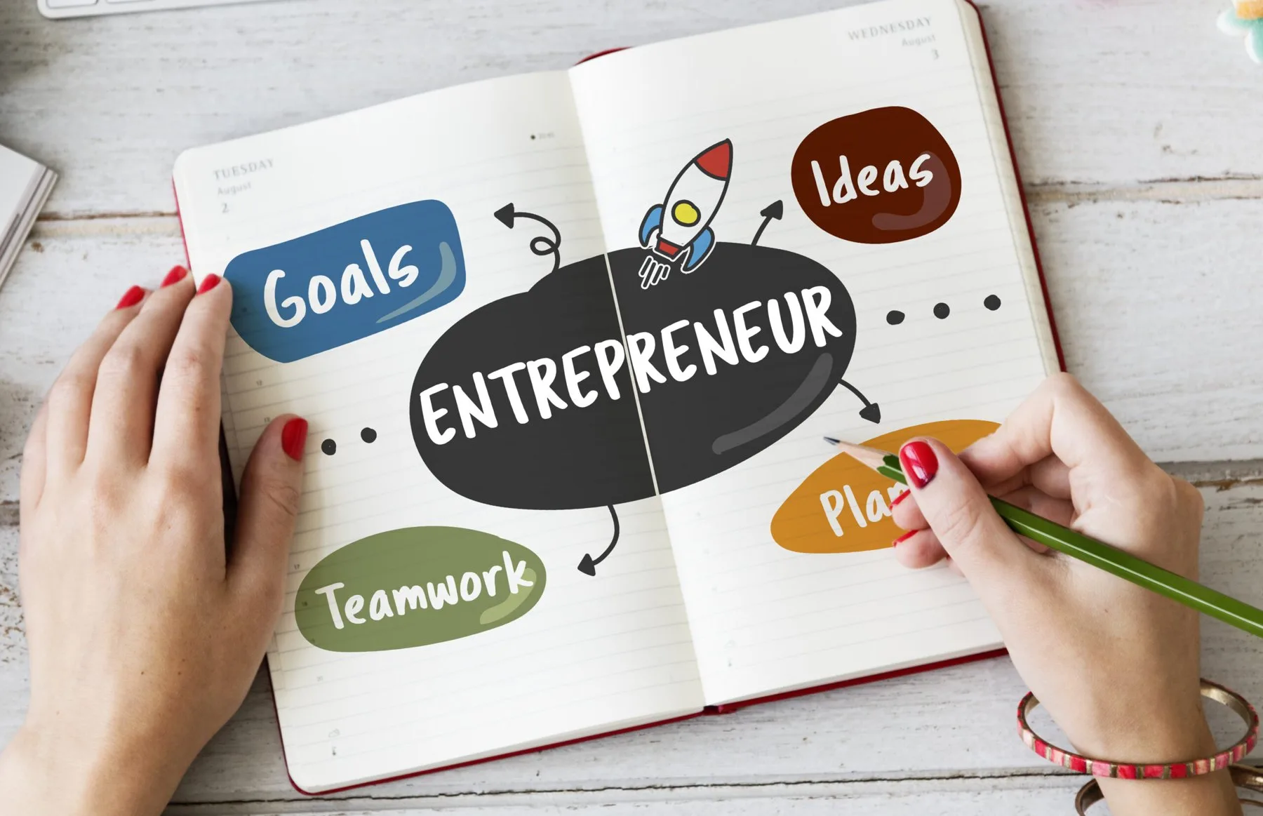 Community as an Entrepreneurial Practice