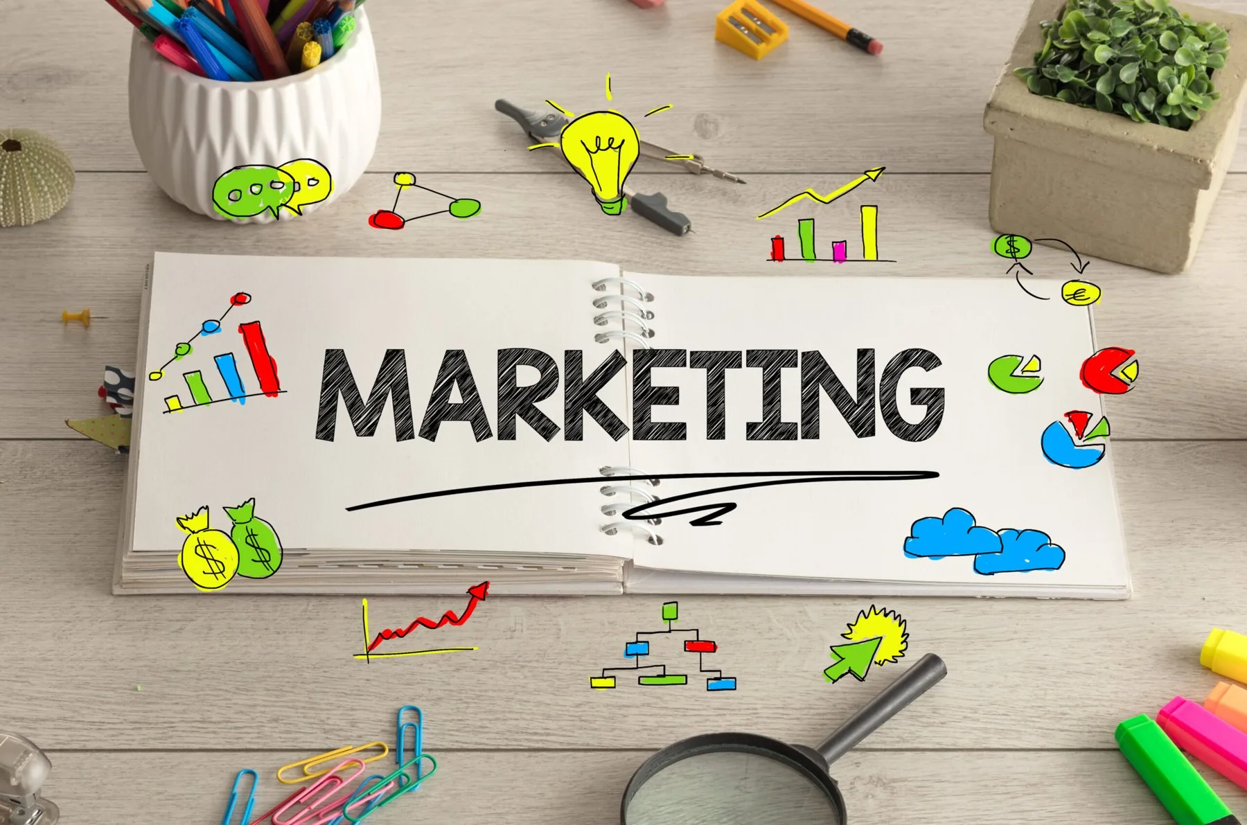 Why Every Business Needs a Marketing Plan for the New Year