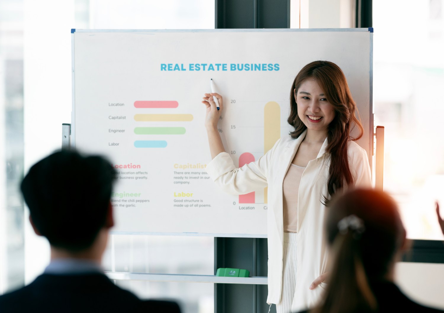 Education, Workforce & the Future of Work in Kitsap County Real Estate